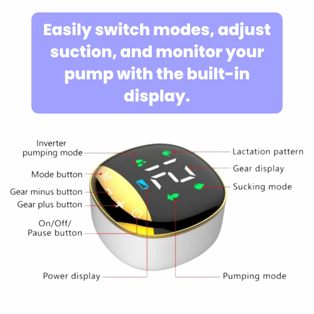 Momly Flow™ Wearable Breast Pump